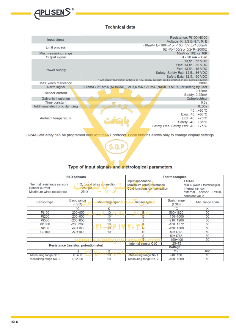 سازه گستر پایتخت تامین کننده محصولات اپلیسنس در ایران - ترانسیمتر دما برند اپلسنس با خروجی 4…20 mA و پروتکل HART مدل APLISENS LI-24ALW