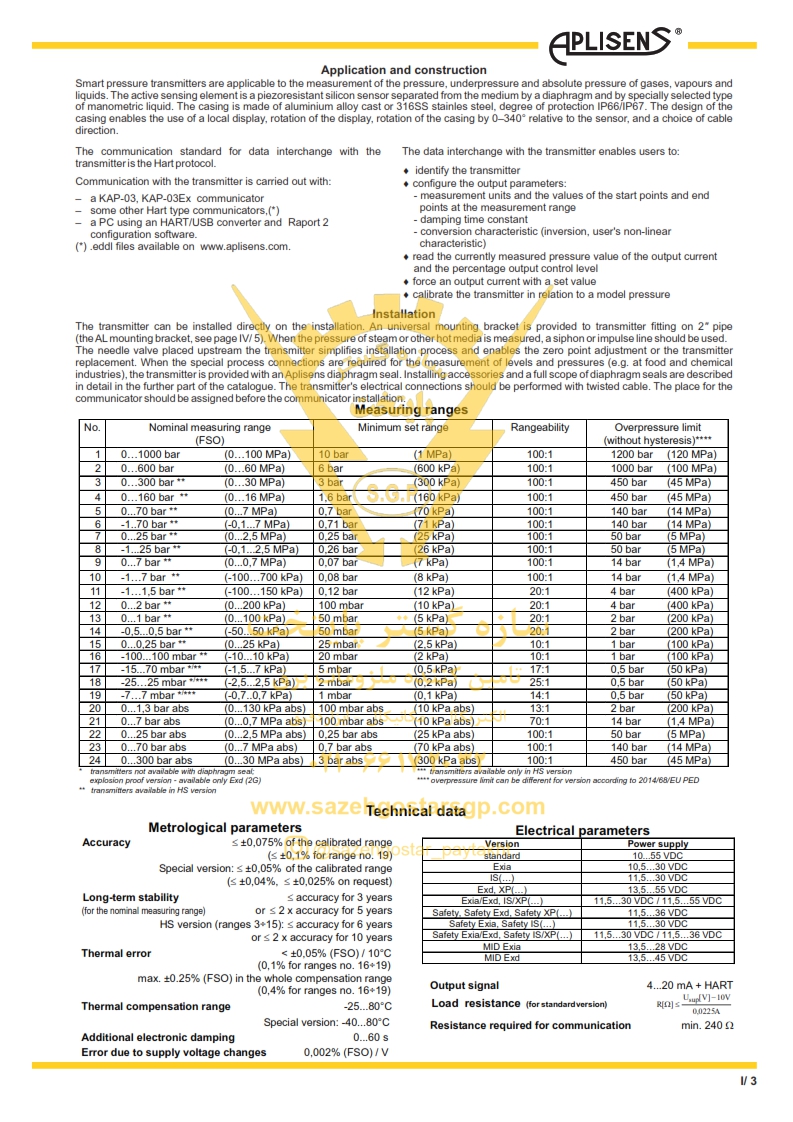 سازه گستر پایتخت تامین کننده محصولات اپلیسنس در ایران -شماره تماس66172032- ترانسیمتر فشار برند اپلیسنس مدل Aplisens APC-2000ALW