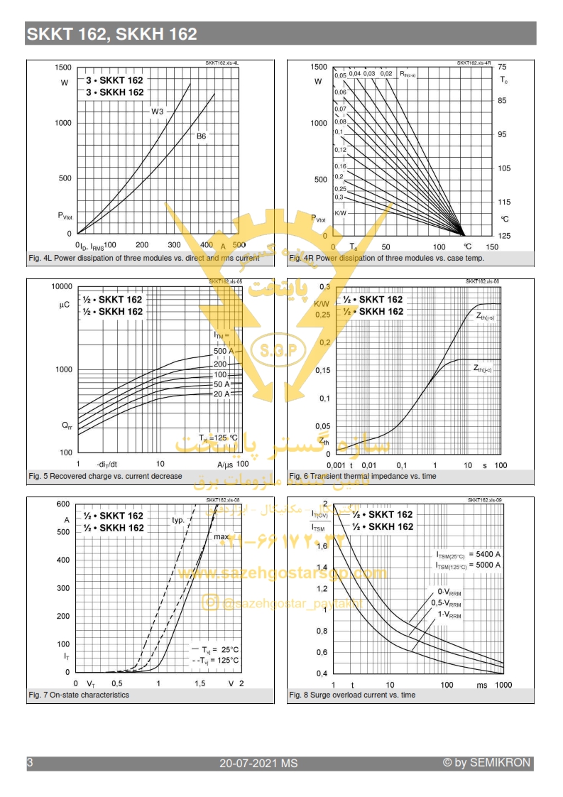 سازه گستر پایتخت تامین کننده و وارد کننده محصولات دفنوس سمیکرون در ایران - دوبل تریستور سمیکرون semikron SKKT162- Semikron Danfoss SKKT 162/16 E, Dual Thyristor Module 1600V, 156A 150mA