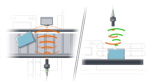 سازه گستر پایتخت تامین کننده محصولاتifm در ایران - سنسور اولتراسونیک ifm مدل Ultrasonic sensor UGT593