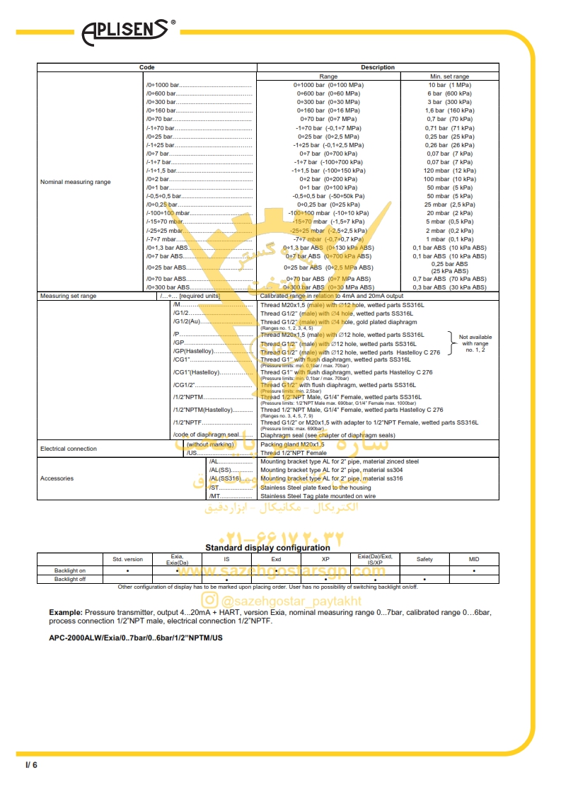 سازه گستر پایتخت تامین کننده محصولات اپلیسنس در ایران -شماره تماس66172032- ترانسیمتر فشار برند اپلیسنس مدل Aplisens APC-2000ALW