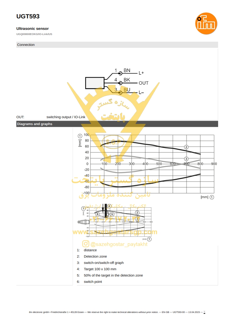 سازه گستر پایتخت تامین کننده محصولاتifm در ایران - سنسور اولتراسونیک ifm مدل Ultrasonic sensor UGT593