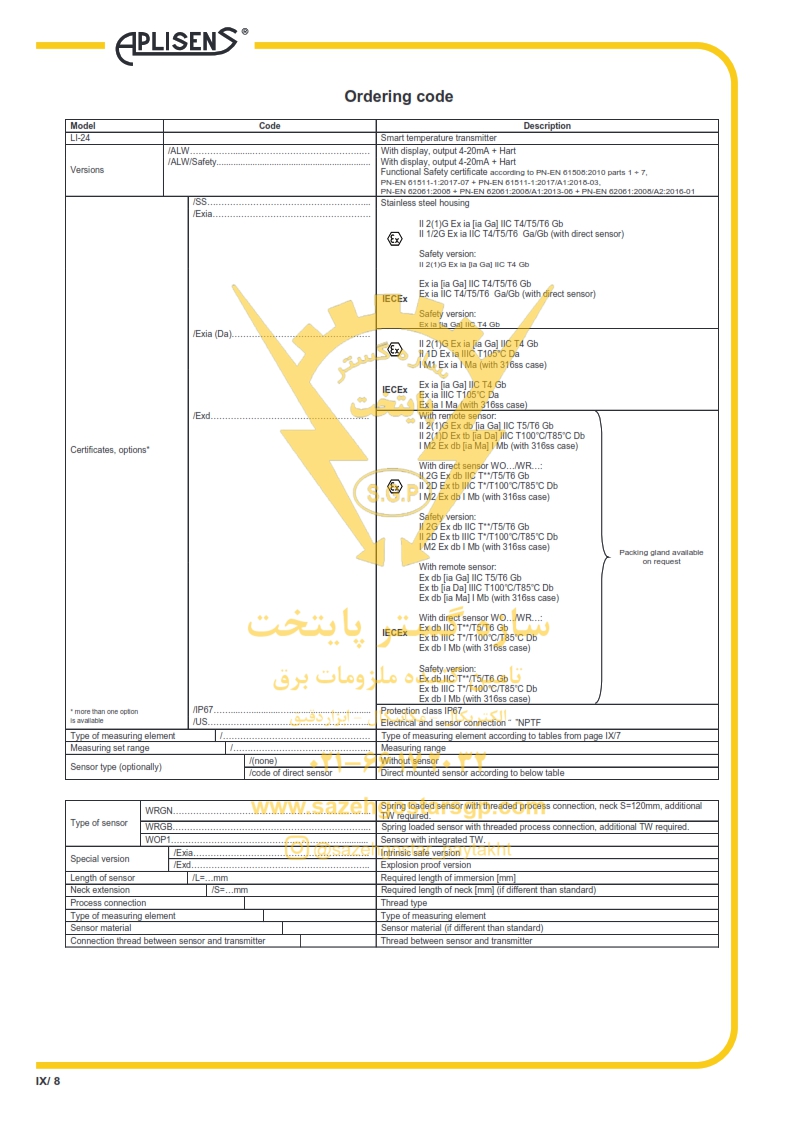 سازه گستر پایتخت تامین کننده محصولات اپلیسنس در ایران - ترانسیمتر دما برند اپلسنس با خروجی 4…20 mA و پروتکل HART مدل APLISENS LI-24ALW