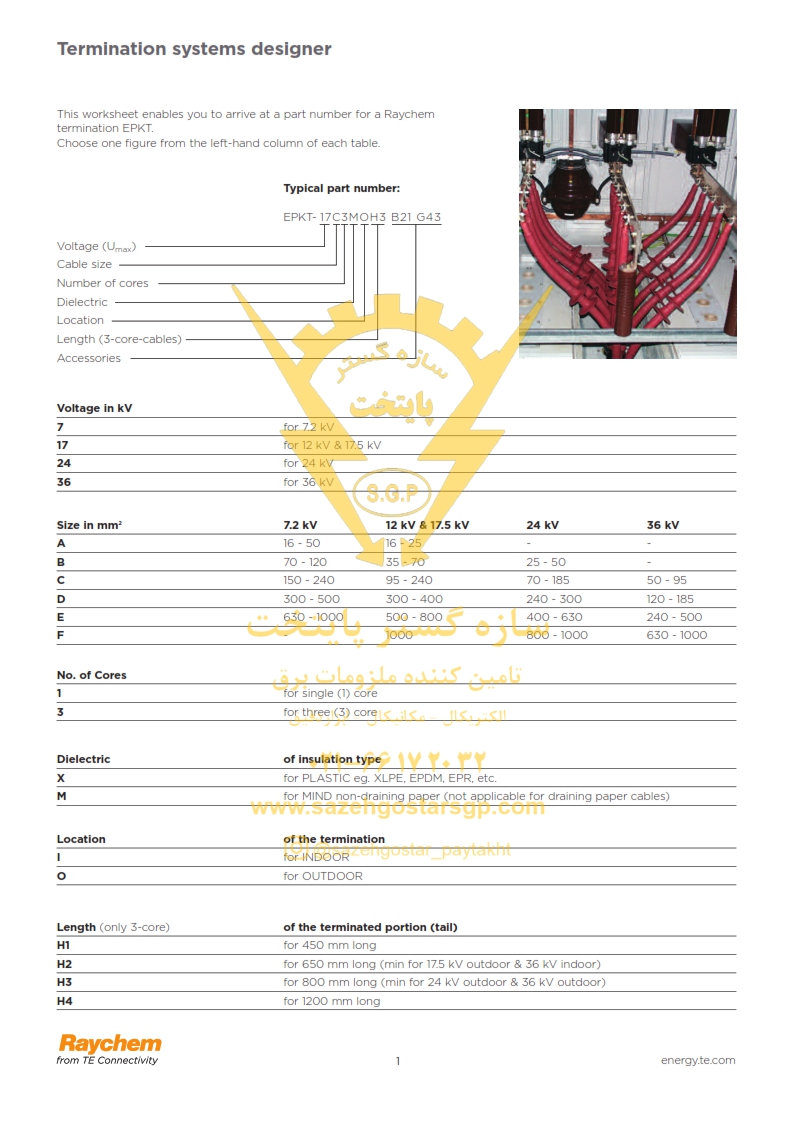 سرکابل حرارتی ریکم سه رشته فشار متوسط 3 الی 36 کیلوولت - شرکت پارس جلفا - سازه گستر پایتخت تامین کننده سرکابل های حرارتی ریکم آلمان در ایران - 66172032