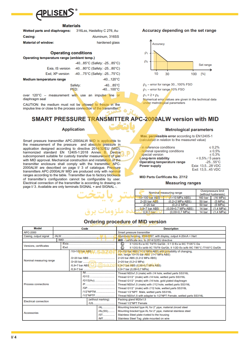 سازه گستر پایتخت تامین کننده محصولات اپلیسنس در ایران -شماره تماس66172032- ترانسیمتر فشار برند اپلیسنس مدل Aplisens APC-2000ALW