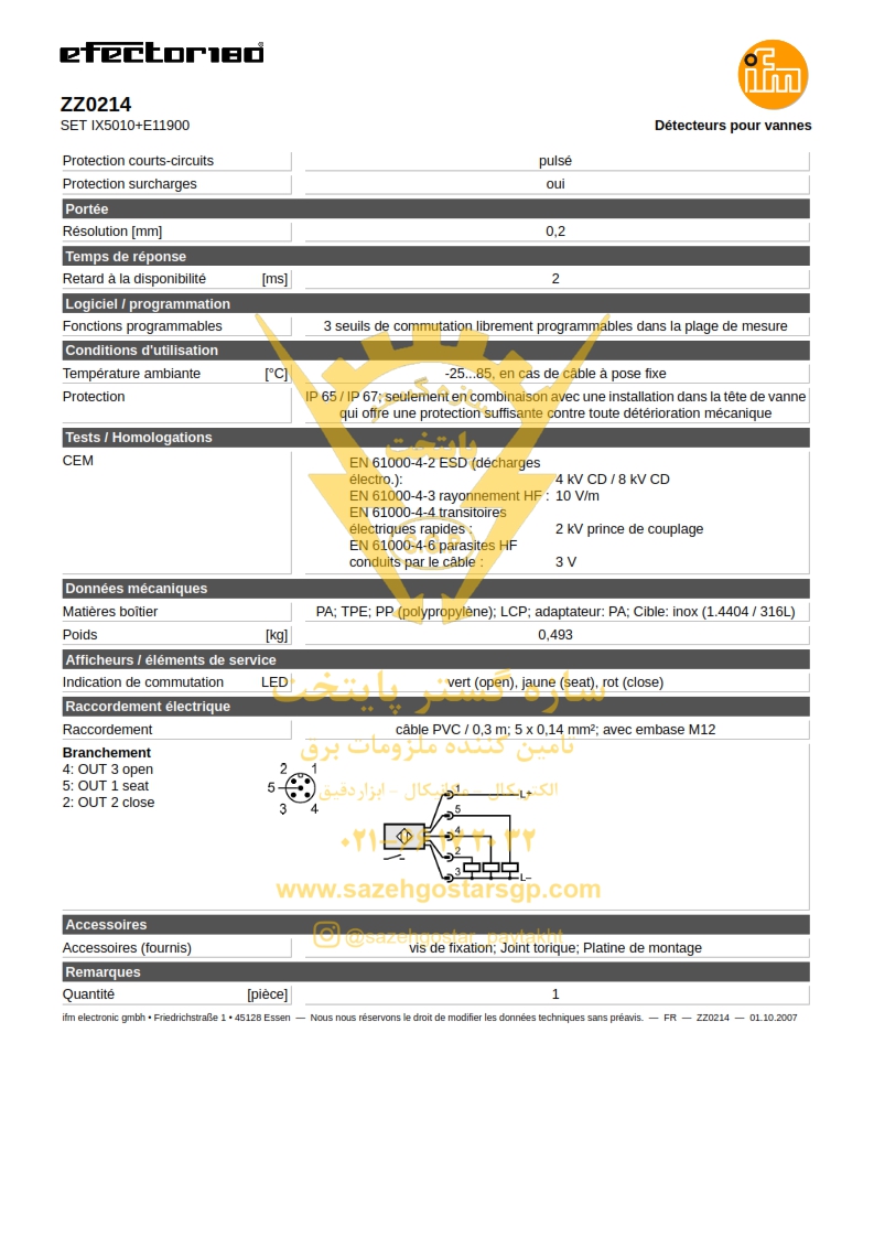سازه گستر پایتخت تامین کننده محصولات ifm درایران | شماره تماس 66172032| سنسور موقعیت ZZ0214 برند ifm