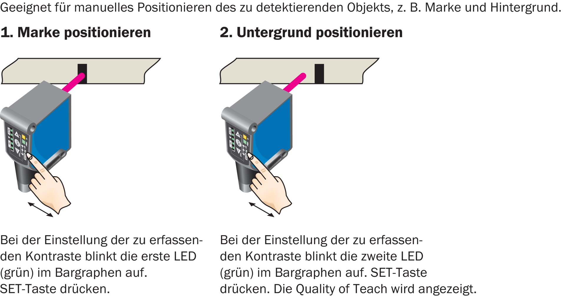 سازه گستر پایتخت وارد کننده محصولات سیک در ایران - سنسور کنتراست سیک مدل Sick Contrast Sensors 13 mm, , NPN, PNP, KTS-WS41141142 - 