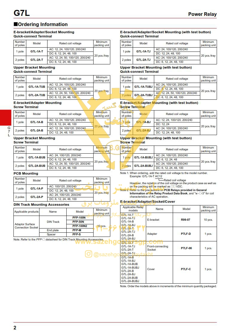 سازه گستر پایتخت تامین کننده محصولات امرن در ایران - رله امرن G7L-2A-BUB-CB-DC24 Omron Electronics