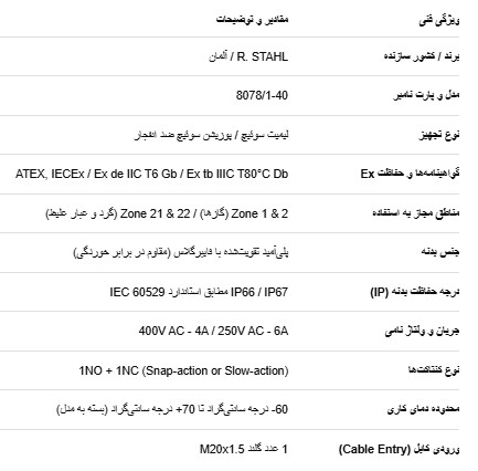 R. STAHL Explosion-Protected Position Switch 8078/1-40 سازه گستر پایتخت تامین کننده محصولات اشتال در ایران 66172032
