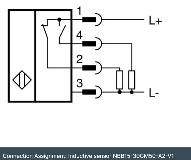 سنسور القایی پپرل فوکس مدل NBB15-30GM50-A2-V1  سازه گستر پایتخت تامین کننده محصولات پپرل فوکس در ایران شماره تماس 02166172032