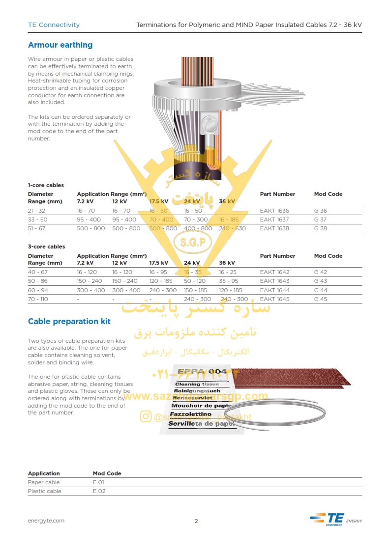 سرکابل حرارتی ریکم سه رشته فشار متوسط 3 الی 36 کیلوولت - شرکت پارس جلفا - سازه گستر پایتخت تامین کننده سرکابل های حرارتی ریکم آلمان در ایران - 66172032