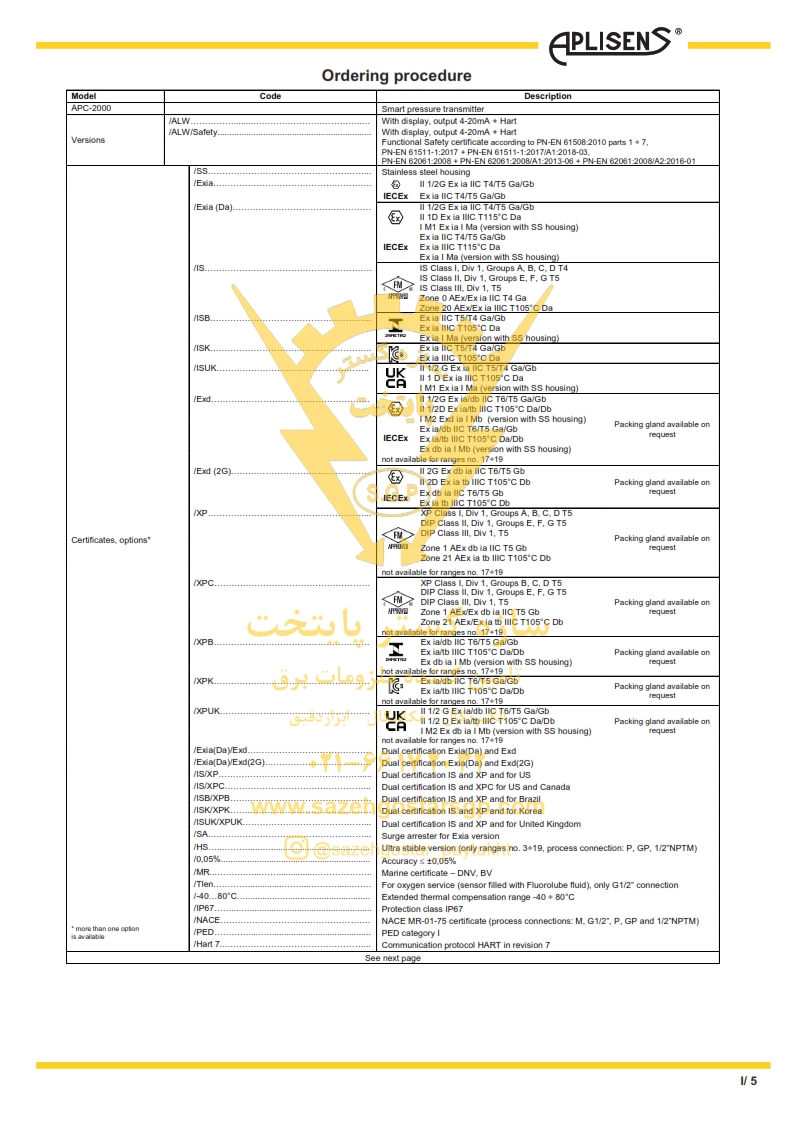 سازه گستر پایتخت تامین کننده محصولات اپلیسنس در ایران -شماره تماس66172032- ترانسیمتر فشار برند اپلیسنس مدل Aplisens APC-2000ALW